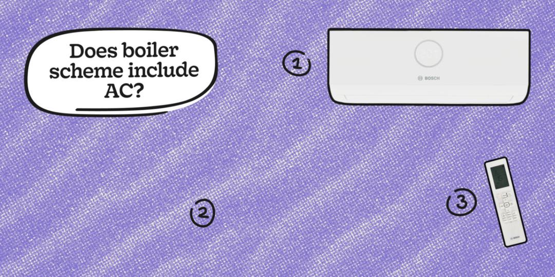 Does the Boiler Upgrade Scheme Cover Air Conditioning?